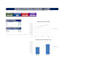 create a clean easy to use excel spreadsheet or tracker for you